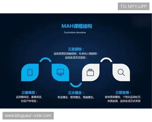 IM新体育推动体育教育变革，为青少年提供多元化的体育学习新路径