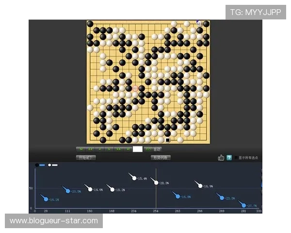 V体育棋牌如何利用策略提升胜率实现长期盈利目标